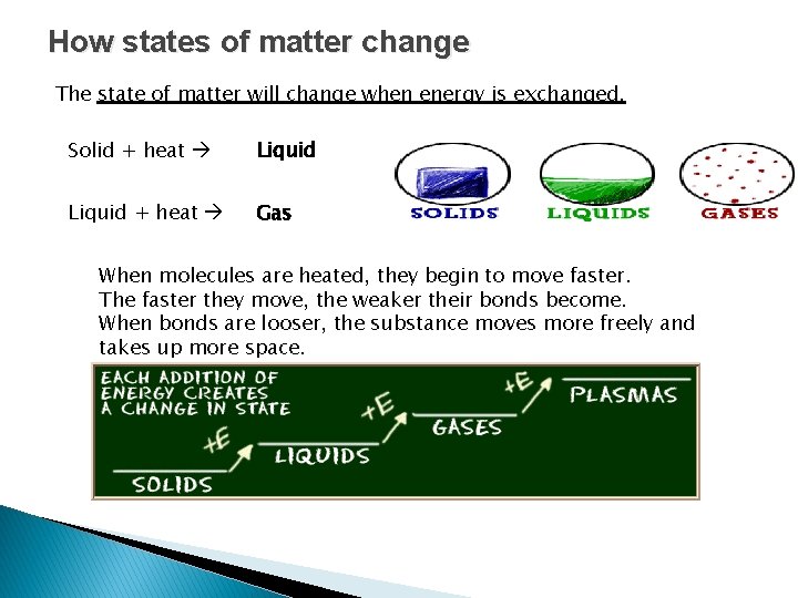 How states of matter change The state of matter will change when energy is