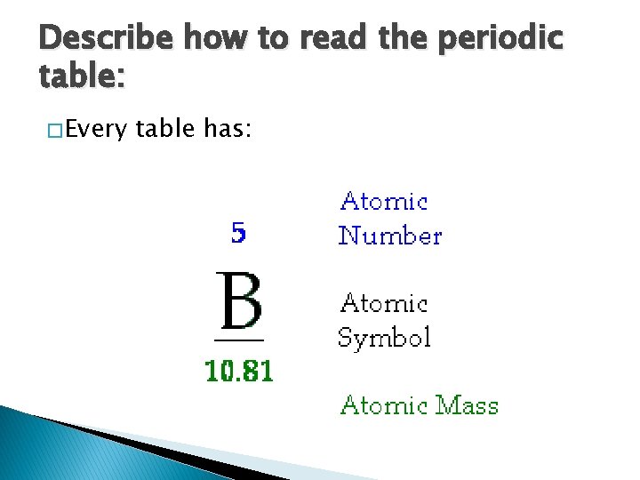 Describe how to read the periodic table: � Every table has: 