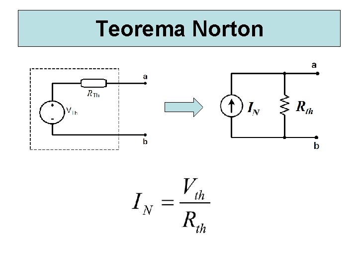 Teorema Norton 