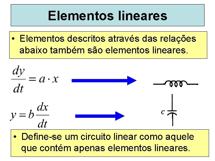 Elementos lineares • Elementos descritos através das relações abaixo também são elementos lineares. •