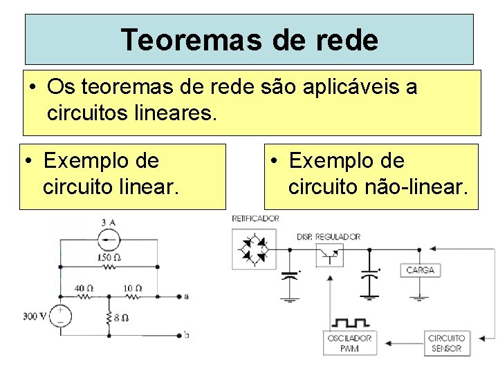 Teoremas de rede • Os teoremas de rede são aplicáveis a circuitos lineares. •