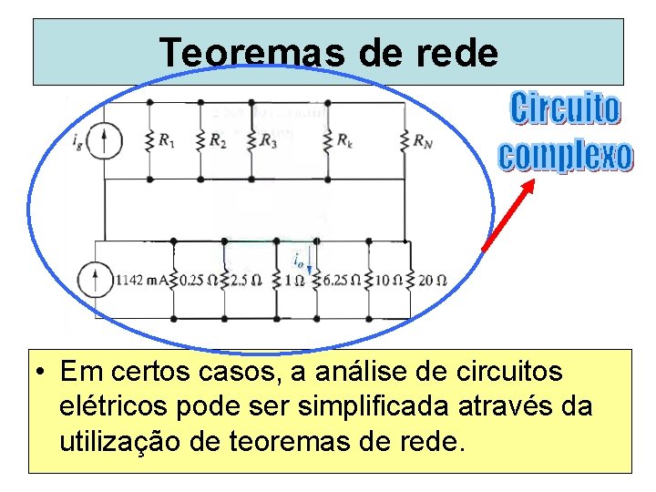 Teoremas de rede • Em certos casos, a análise de circuitos elétricos pode ser