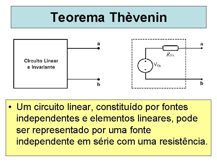 Teorema Thèvenin • Um circuito linear, constituído por fontes independentes e elementos lineares, pode