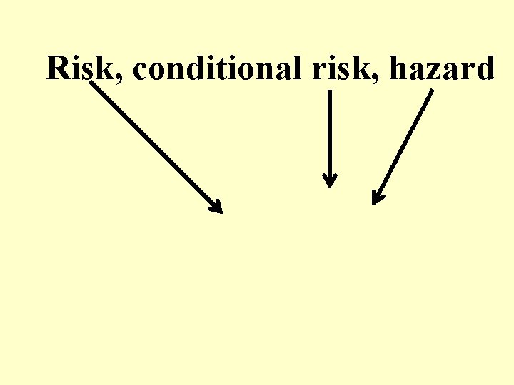 Risk, conditional risk, hazard 