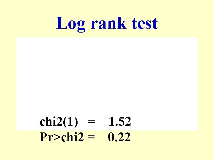 Log rank test chi 2(1) = 1. 52 Pr>chi 2 = 0. 22 