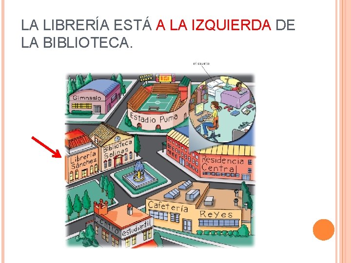 LA LIBRERÍA ESTÁ A LA IZQUIERDA DE LA BIBLIOTECA. 