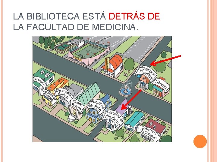 LA BIBLIOTECA ESTÁ DETRÁS DE LA FACULTAD DE MEDICINA. 
