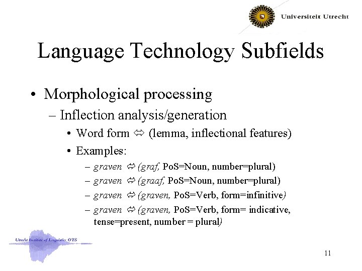 Language Technology Subfields • Morphological processing – Inflection analysis/generation • Word form (lemma, inflectional