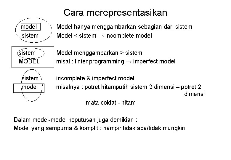 Cara merepresentasikan model Model hanya menggambarkan sebagian dari sistem Model < sistem → incomplete
