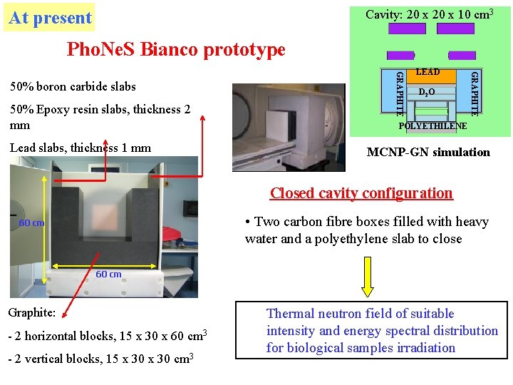 Cavity: 20 x 10 cm 3 At present Pho. Ne. S Bianco prototype Lead