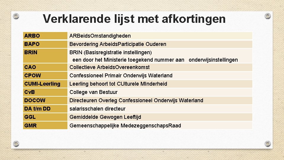 Verklarende lijst met afkortingen ARBO ARBeids. Omstandigheden BAPO Bevordering Arbeids. Participatie Ouderen BRIN CAO