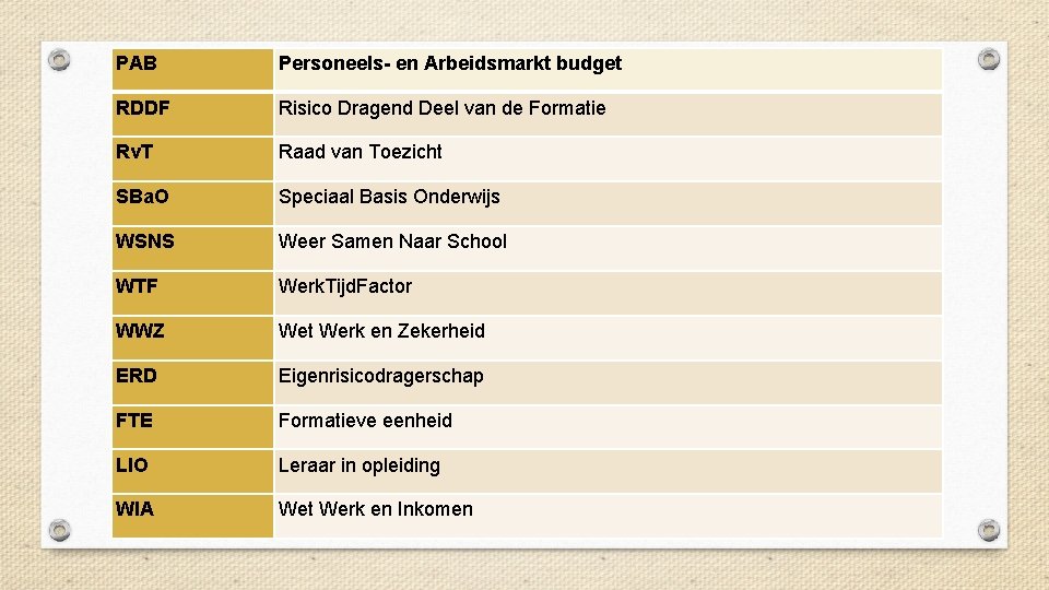 PAB Personeels- en Arbeidsmarkt budget RDDF Risico Dragend Deel van de Formatie Rv. T