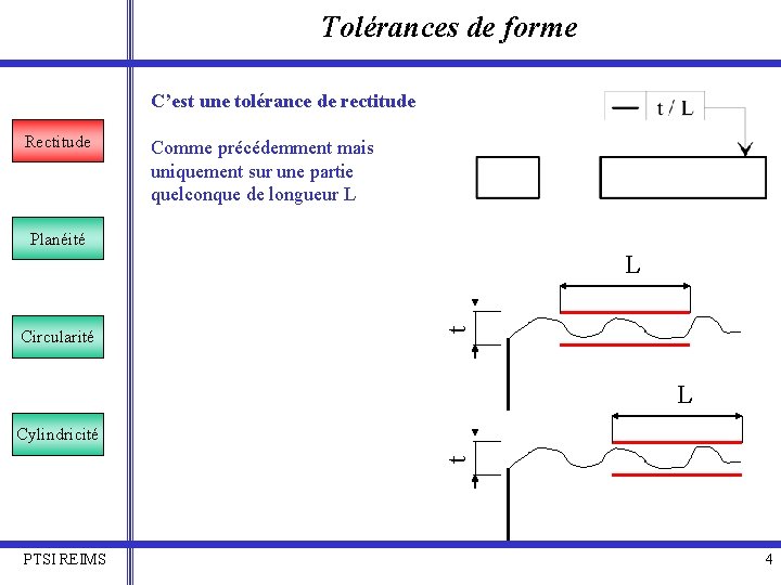 Tolérances de forme C’est une tolérance de rectitude Rectitude Comme précédemment mais uniquement sur