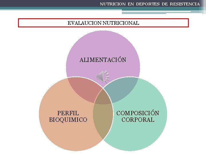 NUTRICION EN DEPORTES DE RESISTENCIA EVALAUCION NUTRICIONAL ALIMENTACIÓN PERFIL BIOQUIMICO COMPOSICIÓN CORPORAL 