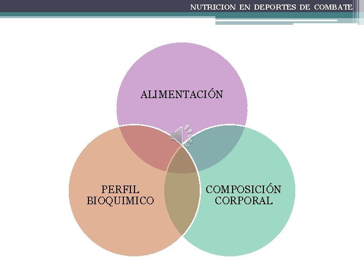 NUTRICION EN DEPORTES DE COMBATE ALIMENTACIÓN PERFIL BIOQUIMICO COMPOSICIÓN CORPORAL 