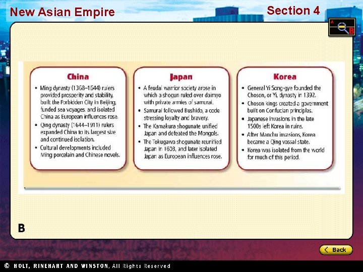 New Asian Empire Section 4 