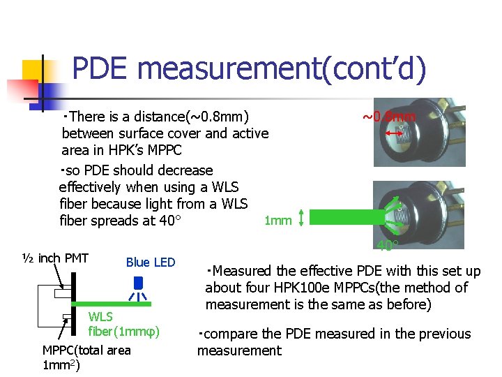 PDE measurement(cont’d) ・There is a distance(~0. 8 mm) between surface cover and active area