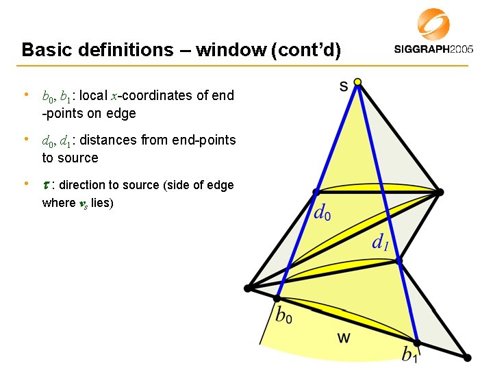 Basic definitions – window (cont’d) • b 0, b 1: local x-coordinates of end