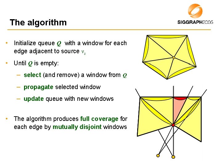 The algorithm • Initialize queue Q with a window for each edge adjacent to
