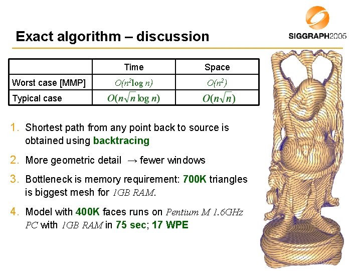 Exact algorithm – discussion Worst case [MMP] Time Space O(n 2 log n) O(n