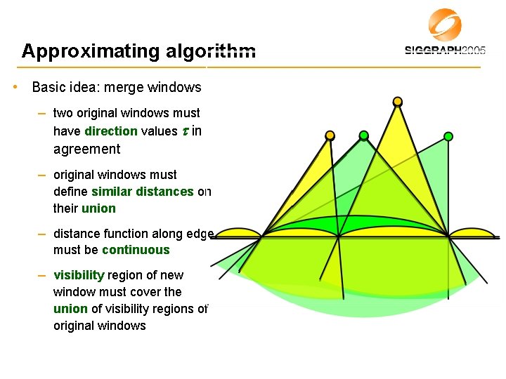 Approximating algorithm • Basic idea: merge windows – two original windows must have direction