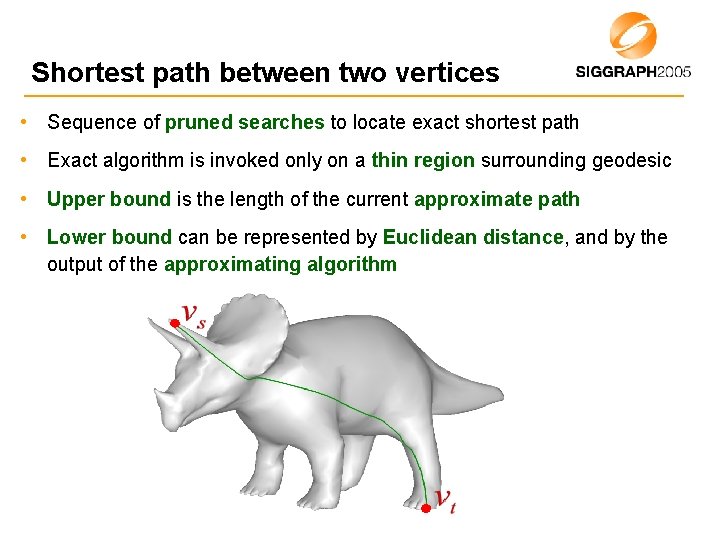 Shortest path between two vertices • Sequence of pruned searches to locate exact shortest