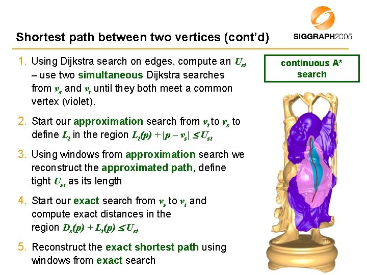 Shortest path between two vertices (cont’d) 1. Using Dijkstra search on edges, compute an