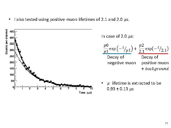  • I also tested using positive muon lifetimes of 2. 1 and 2.