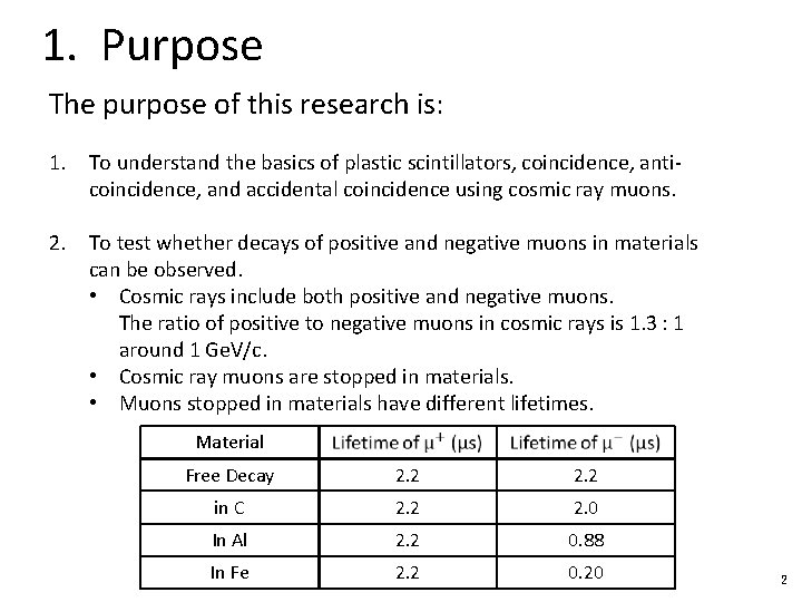 1. Purpose The purpose of this research is: 1. To understand the basics of