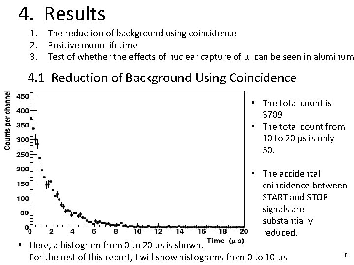 4. Results 1. The reduction of background using coincidence 2. Positive muon lifetime 3.