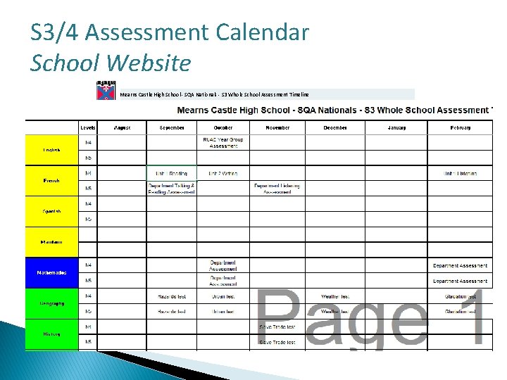 S 3/4 Assessment Calendar School Website Mearns Castle High School - SQA Nationals -