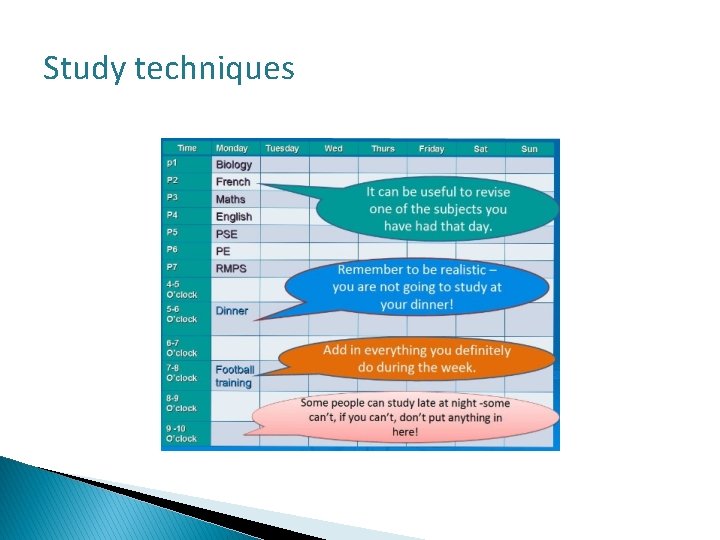 Study techniques 