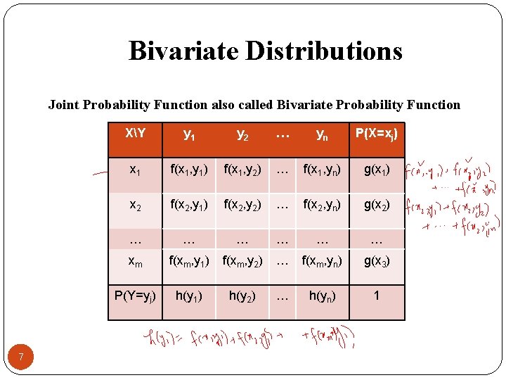 Bivariate Distributions Joint Probability Function also called Bivariate Probability Function 7 XY y 1