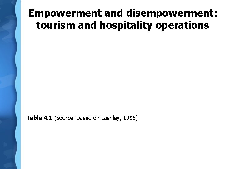 Empowerment and disempowerment: tourism and hospitality operations Table 4. 1 (Source: based on Lashley,