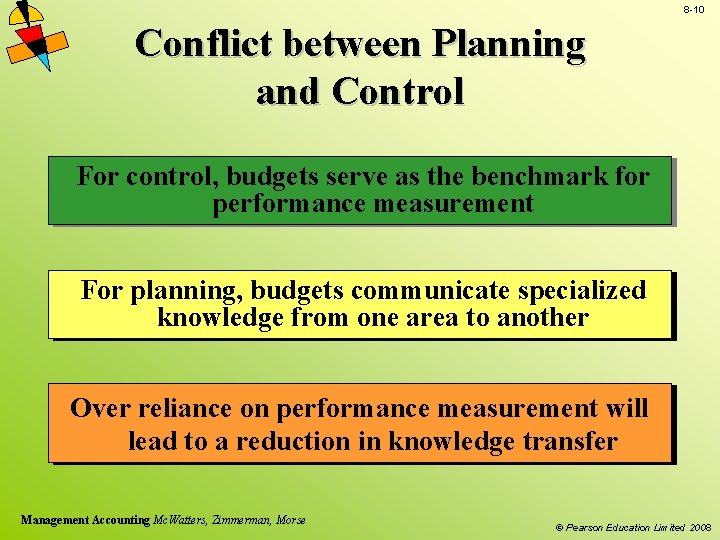 8 -10 Conflict between Planning and Control For control, budgets serve as the benchmark