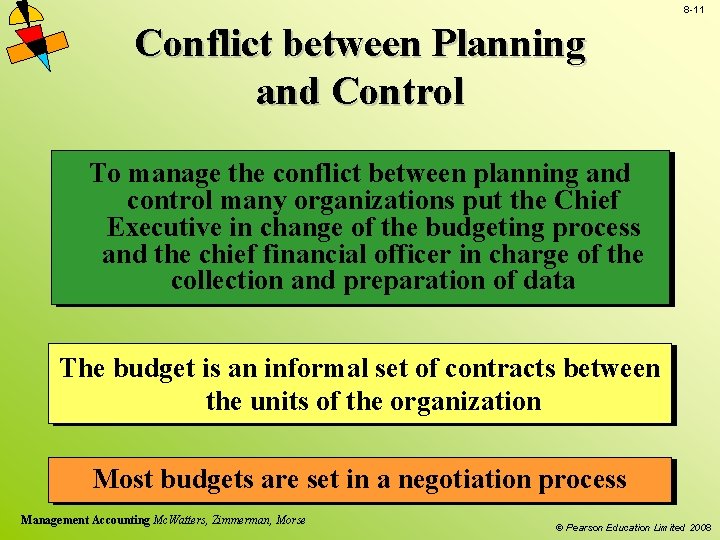 8 -11 Conflict between Planning and Control To manage the conflict between planning and