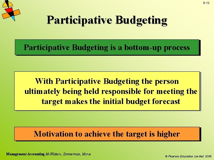 8 -12 Participative Budgeting is a bottom-up process With Participative Budgeting the person ultimately