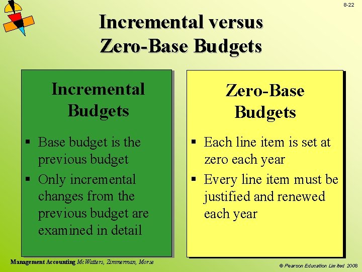 8 -22 Incremental versus Zero-Base Budgets Incremental Budgets § Base budget is the previous