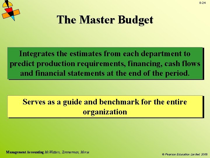 8 -24 The Master Budget Integrates the estimates from each department to predict production