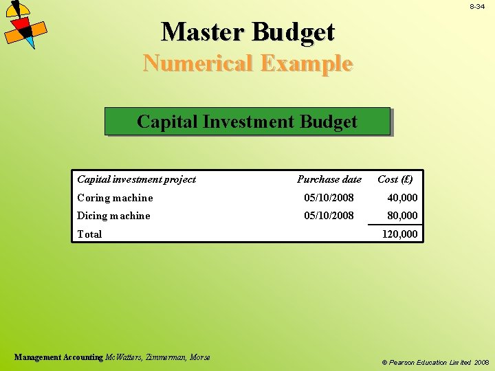 8 -34 Master Budget Numerical Example Capital Investment Budget Capital investment project Purchase date