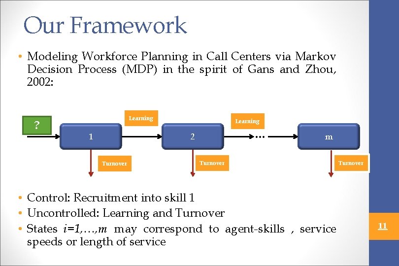 Our Framework • Modeling Workforce Planning in Call Centers via Markov Decision Process (MDP)