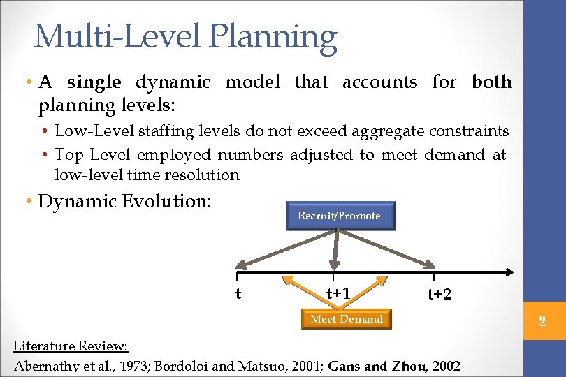 Multi-Level Planning • A single dynamic model that accounts for both planning levels: •