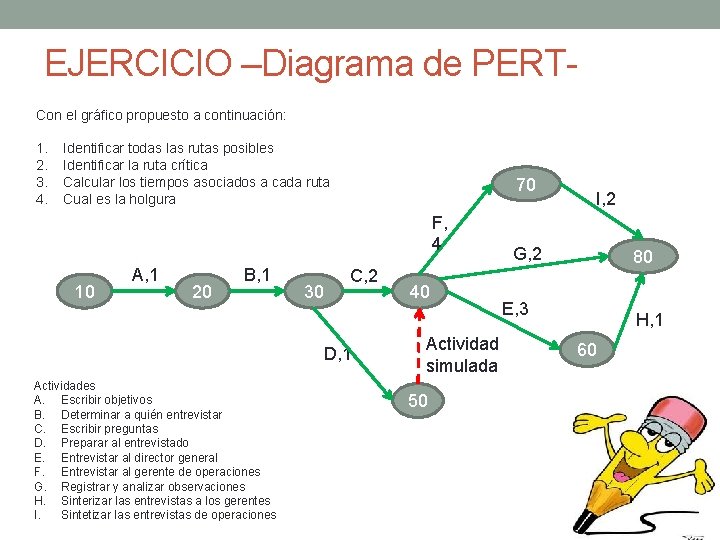 EJERCICIO –Diagrama de PERTCon el gráfico propuesto a continuación: 1. 2. 3. 4. Identificar