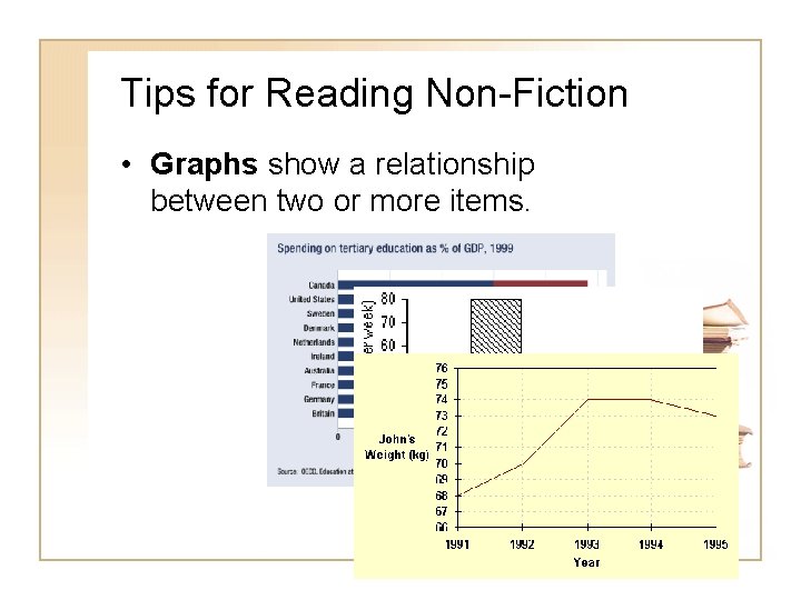Tips for Reading Non-Fiction • Graphs show a relationship between two or more items.