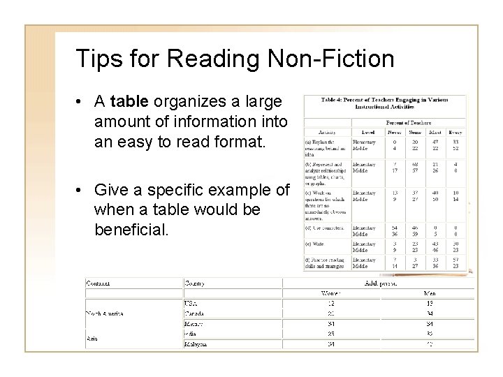 Tips for Reading Non-Fiction • A table organizes a large amount of information into