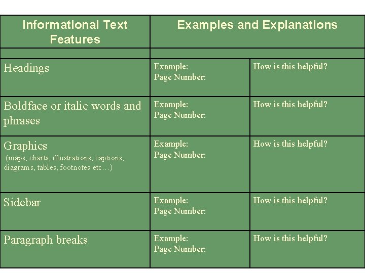 Informational Text Features Examples and Explanations Headings Example: Page Number: How is this helpful?