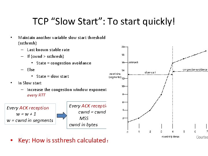 TCP “Slow Start”: To start quickly! • • Maintain another variable slow start threshold TCP “Slow Start”: To start quickly! • • Maintain another variable slow start threshold