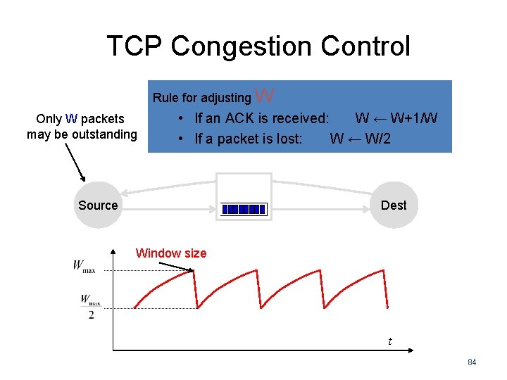 TCP Congestion Control Rule for adjusting W Only W packets may be outstanding • TCP Congestion Control Rule for adjusting W Only W packets may be outstanding •