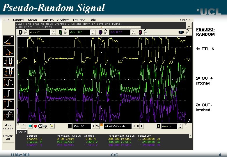 Pseudo-Random Signal PSEUDORANDOM 1= TTL IN 2= OUT+ latched 3= OUTlatched 11 May 2010