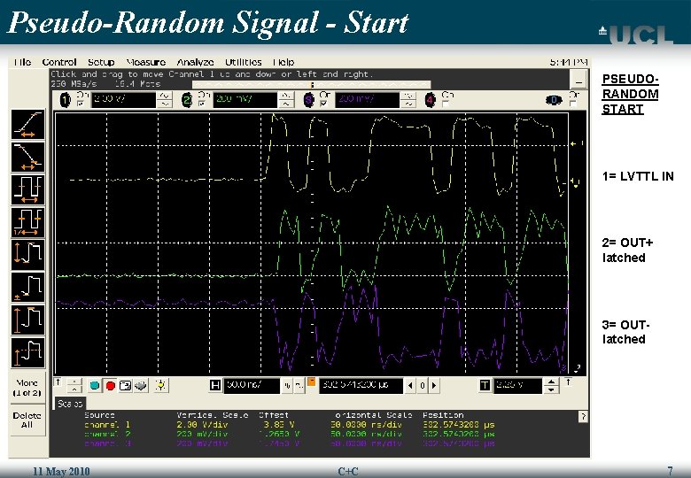 Pseudo-Random Signal - Start PSEUDORANDOM START 1= LVTTL IN 2= OUT+ latched 3= OUTlatched